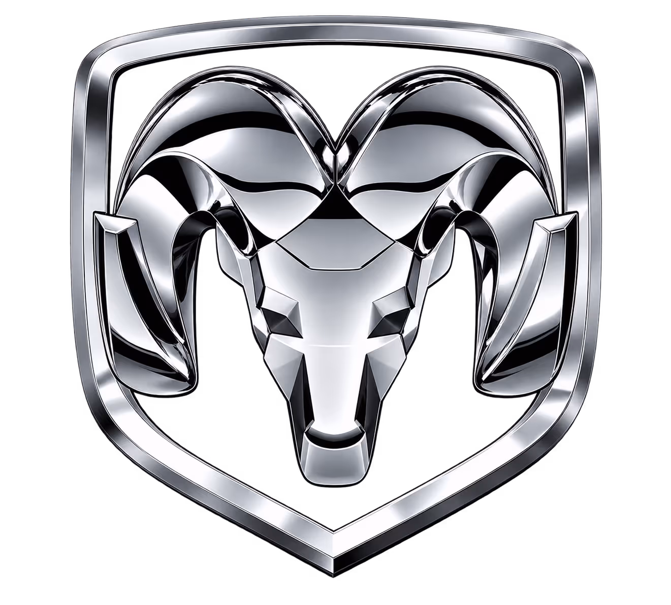 RAM
